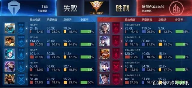 利并非偶然 利并非偶然