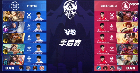 过往战绩不 过往战绩不