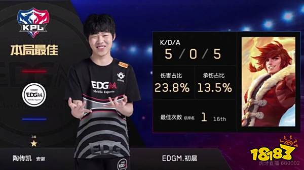 响力骤降 响力骤降