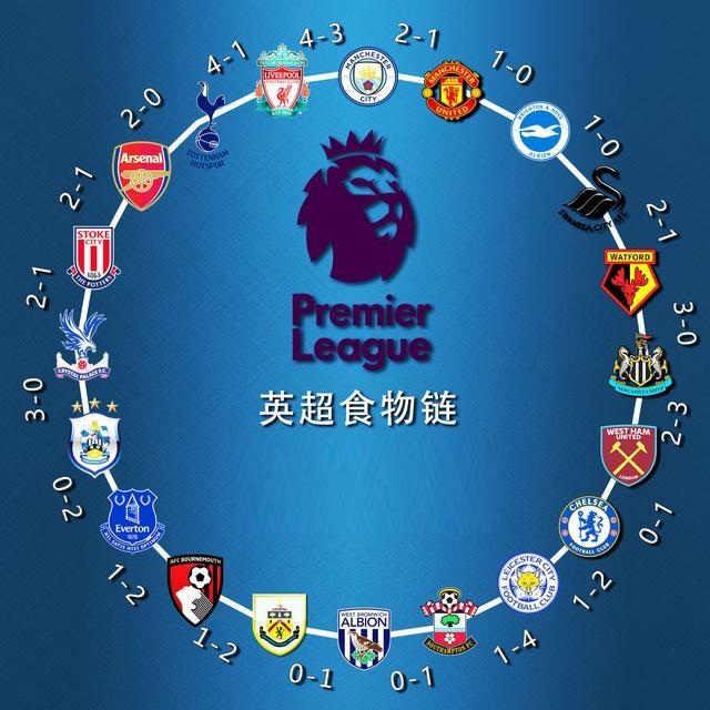 仅是对东契 仅是对东契