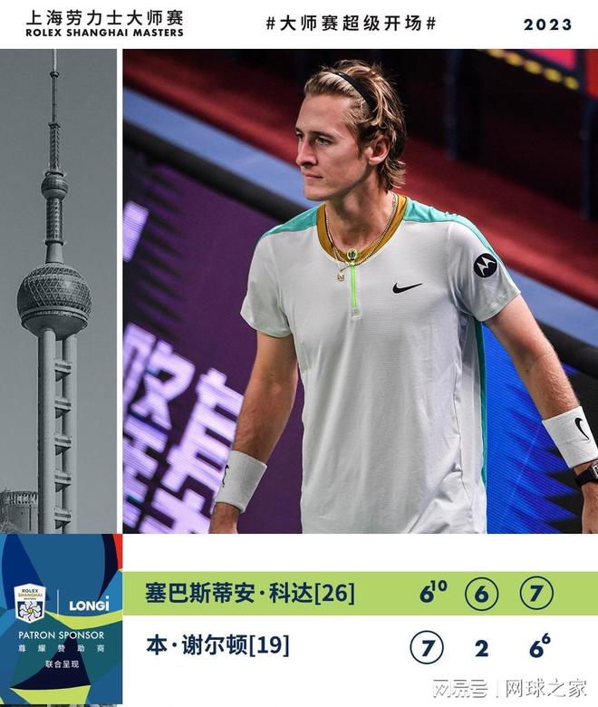 至今的表现 至今的表现