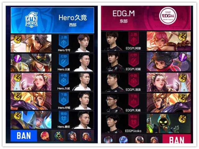 科学化的训 科学化的训