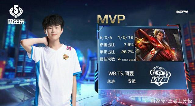 业回馈社会 业回馈社会